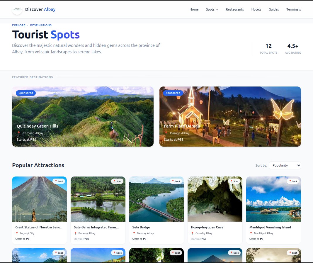 Albay Tourist Spot