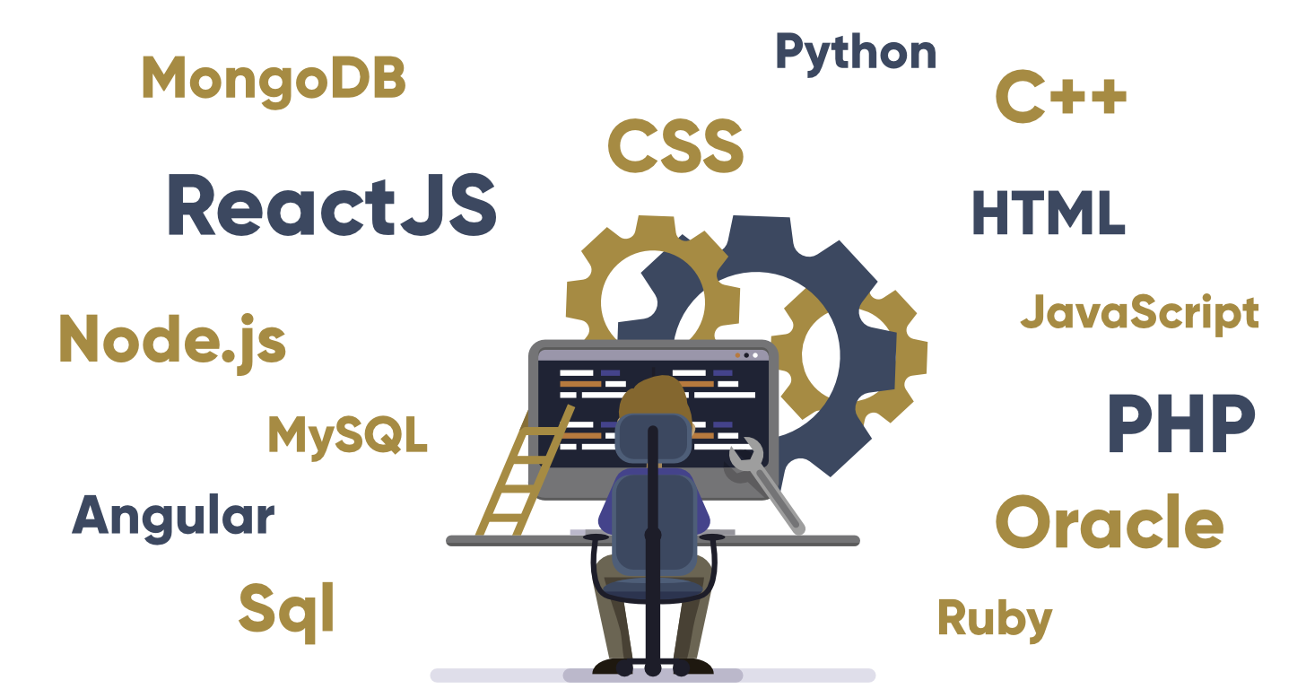 Small Fullstack Client Builds
